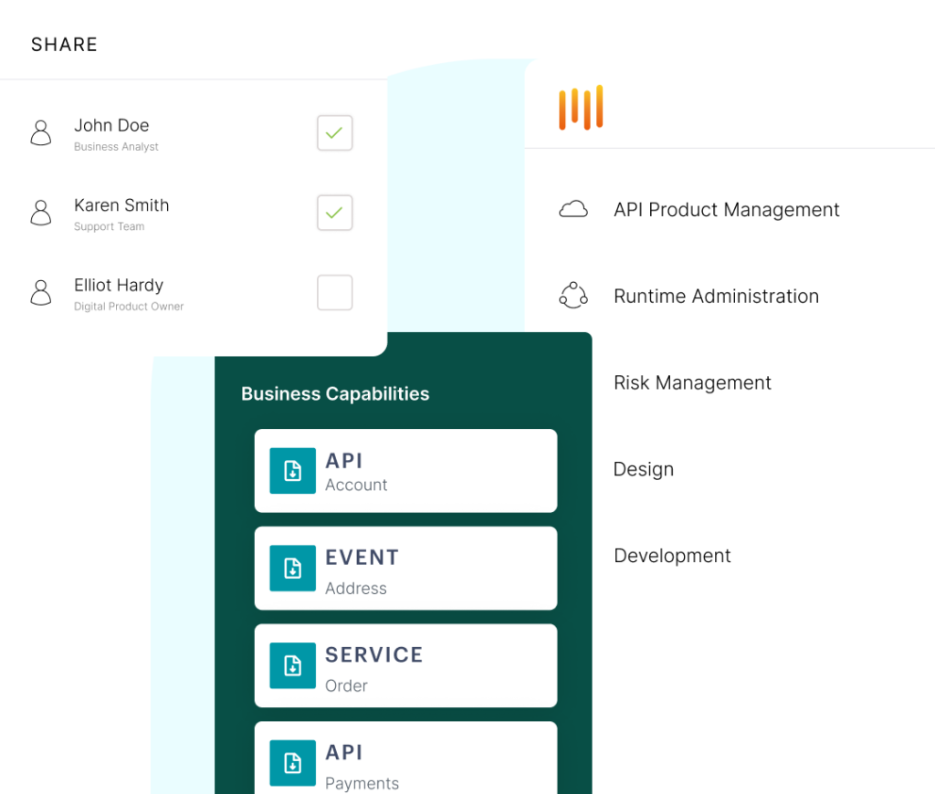 solutions by role_business capabilities