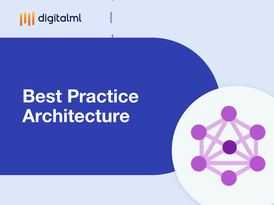 Best Practice Architecture for the API First Enterprise