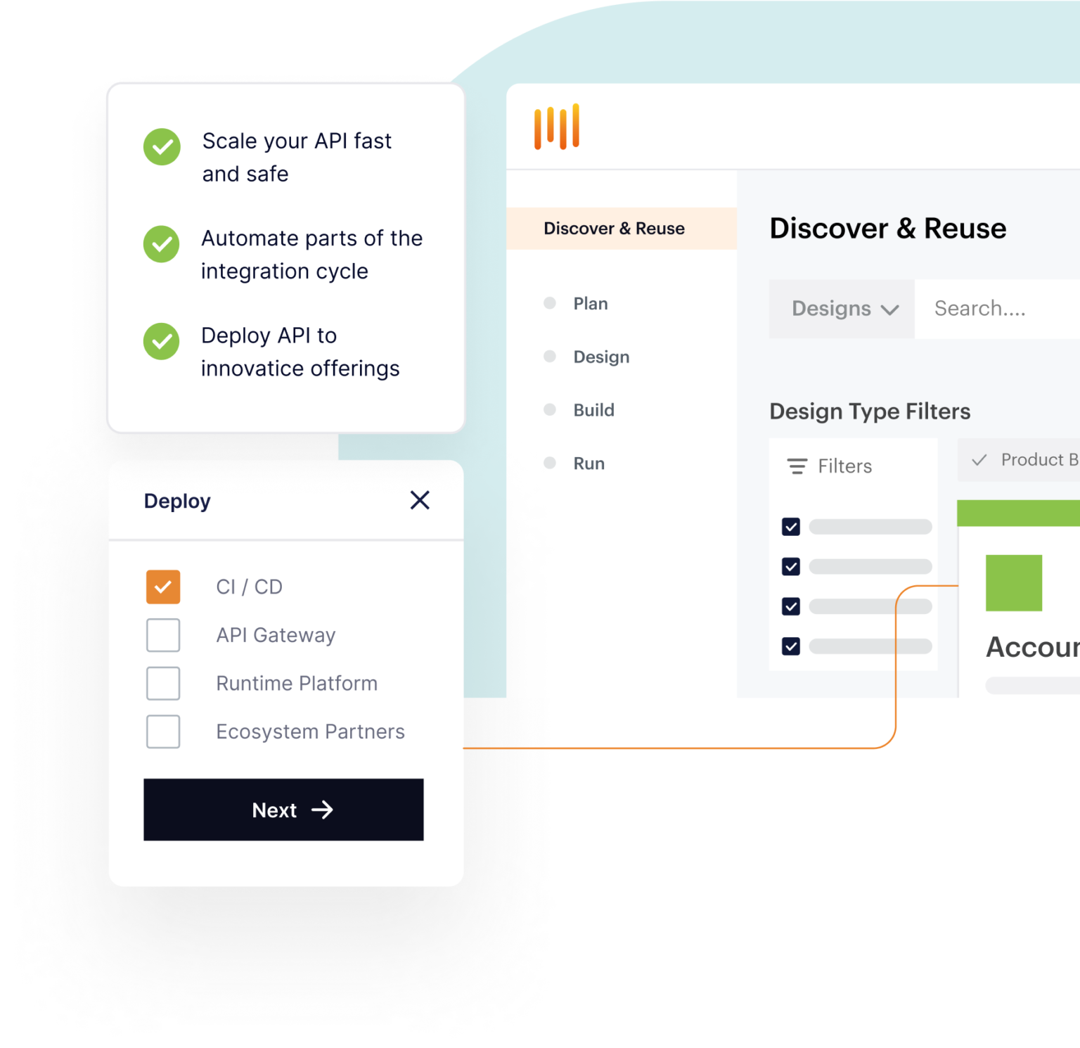 Extended API Lifecycle - digitalML