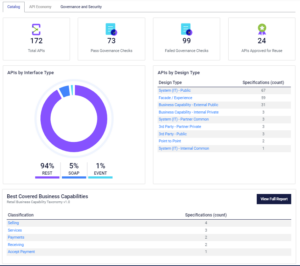 Screenshot from ignite Platform showing API reporting dashboard